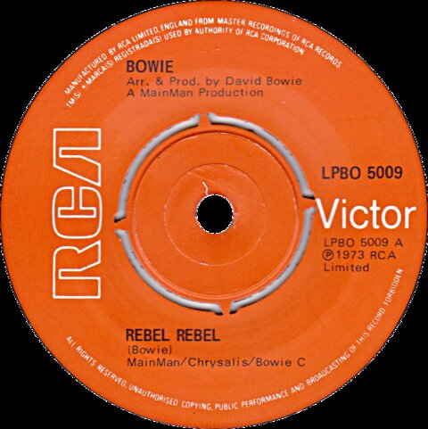 Cover of Rebel Rebel by David Bowie